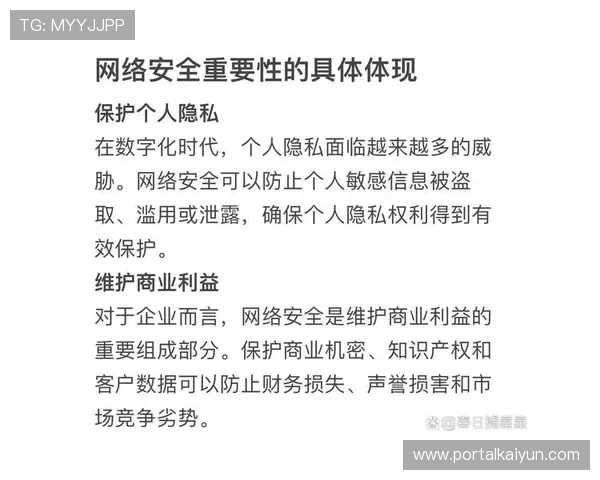 开云官方手机登录入口安全保障措施，保障用户账号信息安全与隐私保护